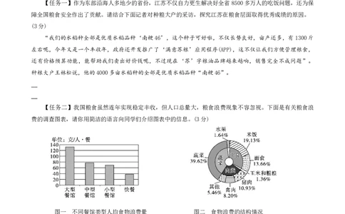 语文（扬州卷）（考试版A4）_中考复习资料_语数英物化_1语文中考复习_赠送：2025中考模拟题_2025年语文二模_语文（江苏扬州卷）-2025年中考第二次全真模拟题
