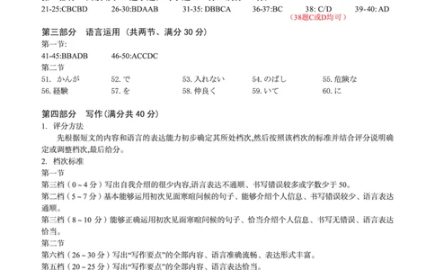 2024级高二上学期2月初期末质量检测日语答案_2026年02月高二试卷_260214安徽省A10联盟2024级高二上学期2月初期末质量检测（全科）