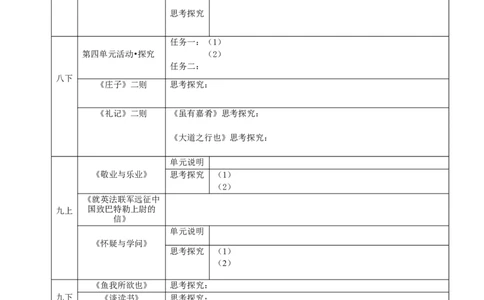 语文中考议论文写作思路梳理专题复习导学案_中考复习资料_语数英物化_1语文中考复习_2025年中考资料_备考2025中考语文二轮专项复习课件+教案+导学案