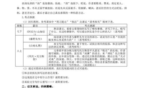 语文中考记叙文欲扬先抑手法专题复习教学设计_中考复习资料_语数英物化_1语文中考复习_2025年中考资料_备考2025中考语文二轮专项复习课件+教案+导学案