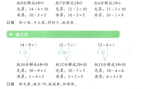 活页计算_2026春人教数学《一遍过》_26春《一遍过》人教数学1下