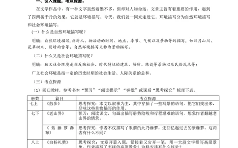 语文中考环境描写专题复习教学设计_中考复习资料_语数英物化_1语文中考复习_2025年中考资料_备考2025中考语文二轮专项复习课件+教案+导学案_语文中考环境描写专题复习课件+导学案+教案