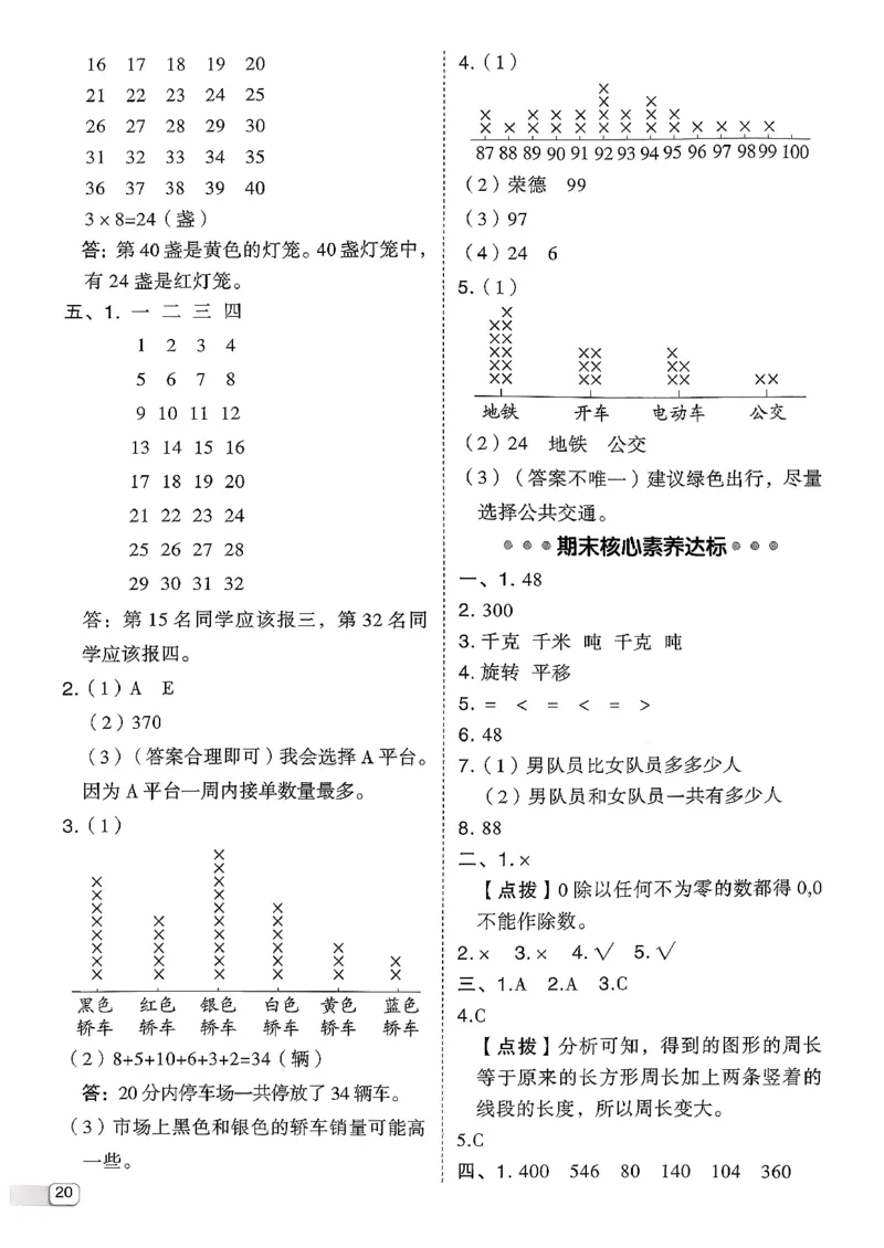 综合素质达标试卷（A4)_2026春小学教辅大合集_6-26春《典中点》系列_26春《典中点》数学北师版（完整版）_26春典中点三年级数学下（BS版）_2026春《典中点》数学北师版3下