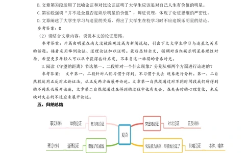 语文中考论证方法专题复习教学设计_中考复习资料_语数英物化_1语文中考复习_2025年中考资料_备考2025中考语文二轮专项复习课件+教案+导学案_语文中考论证方法专题复习课件+导学案+教案