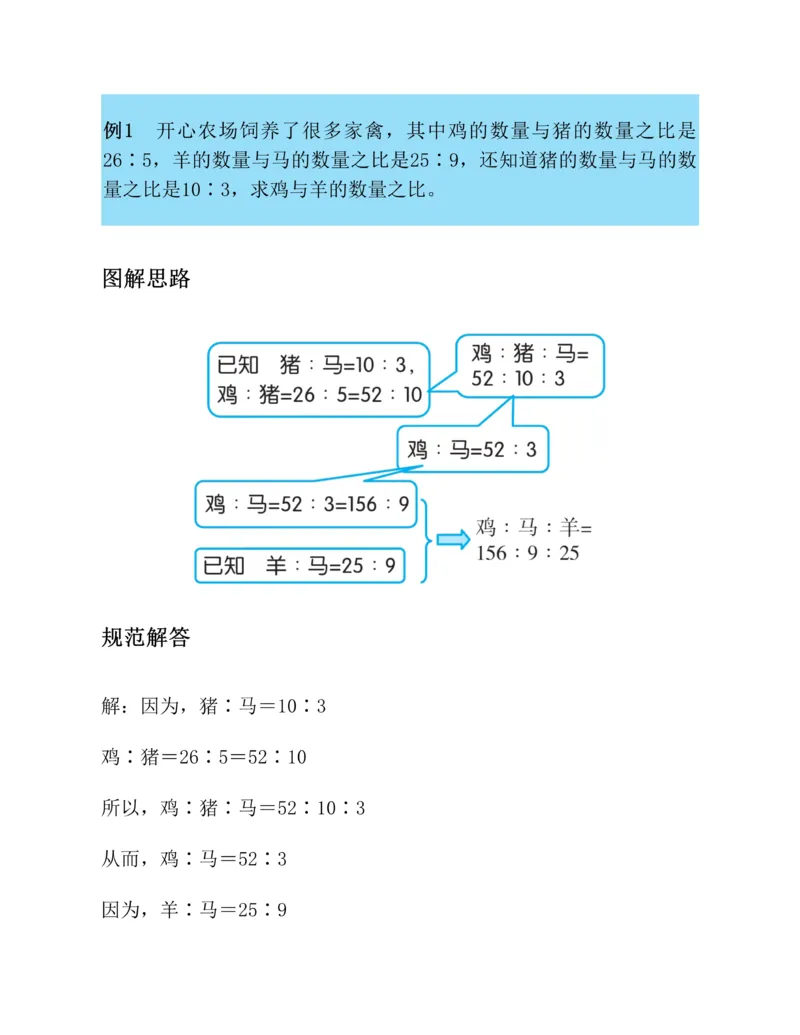 学霸英语四下_2026春小学教辅大合集_9-26春《经纶学霸》系列_26春《五星学霸》语数英系列_26春《五星学霸》英语译林3-6年级下册_26春《五星学霸》英语译林4下
