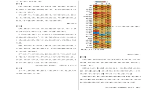 语文（吉林卷）（考试版A3）_中考复习资料_语数英物化_1语文中考复习_赠送：2024中考模拟题_三模（40套）_语文（吉林卷）