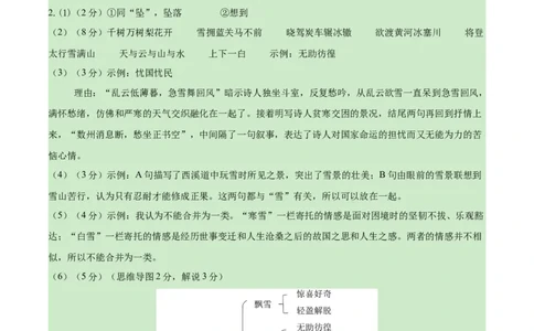 语文01（浙江卷）（参考答案及评分标准）_中考复习资料_语数英物化_1语文中考复习_赠送：2025中考模拟题_2025年语文押题预测_语文01（浙江卷）-2025年中考押题预测卷