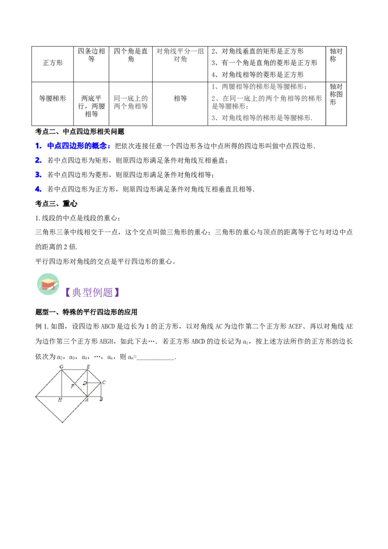 第14讲特殊的四边形（知识精讲+真题练+模拟练+自招练）-冲刺2023年中考数学热点、重难点题型解题方法与策略+真题演练（通用版）（原卷版）_中考复习资料_语数英物化_2数学中考复习