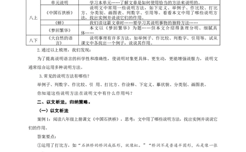 语文中考说明方法及其作用专题复习教学设计_中考复习资料_语数英物化_1语文中考复习_2025年中考资料_备考2025中考语文二轮专项复习课件+教案+导学案