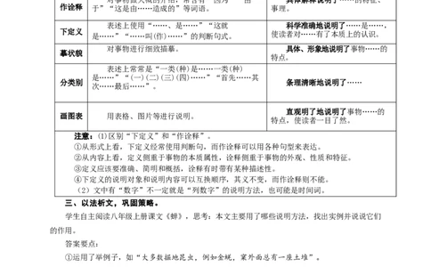 语文中考说明方法及其作用专题复习教学设计_中考复习资料_语数英物化_1语文中考复习_2025年中考资料_备考2025中考语文二轮专项复习课件+教案+导学案