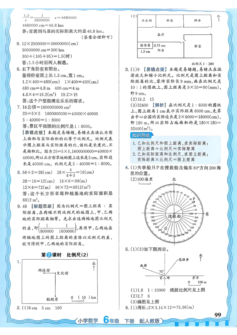 数学人教王朝霞活页同步练习册6下_2026春小学教辅大合集_8-26春《王朝霞》系列_02.2026春WZX活页同步练习册_26春数学人教