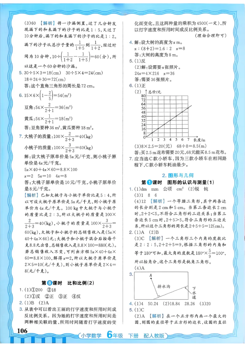 数学人教王朝霞活页同步练习册6下_2026春小学教辅大合集_8-26春《王朝霞》系列_02.2026春WZX活页同步练习册_26春数学人教