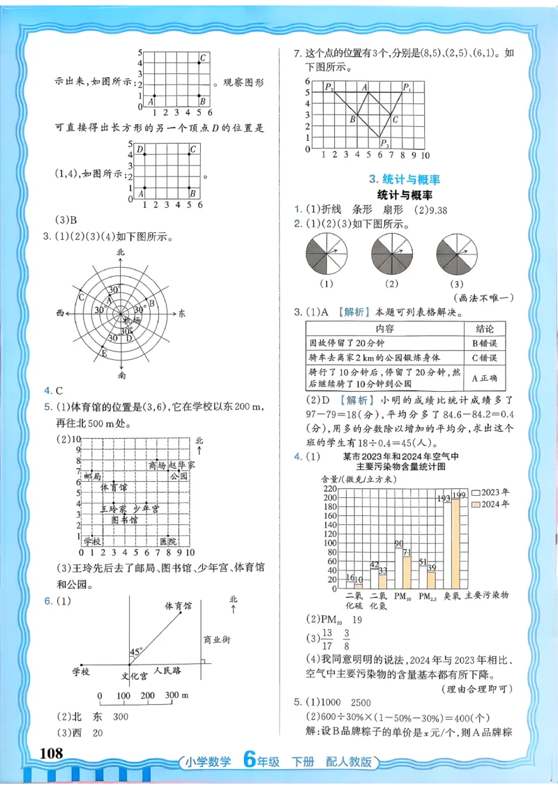 数学人教王朝霞活页同步练习册6下_2026春小学教辅大合集_8-26春《王朝霞》系列_02.2026春WZX活页同步练习册_26春数学人教