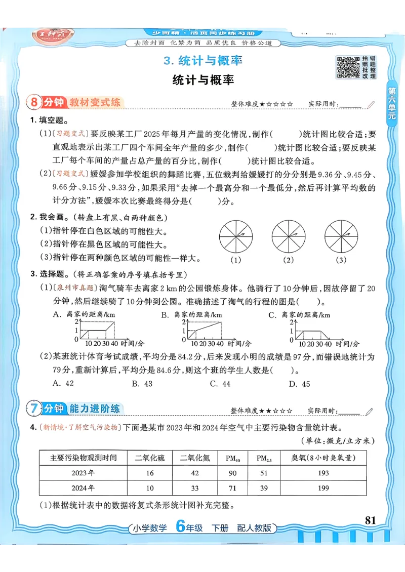 数学人教王朝霞活页同步练习册6下_2026春小学教辅大合集_8-26春《王朝霞》系列_02.2026春WZX活页同步练习册_26春数学人教