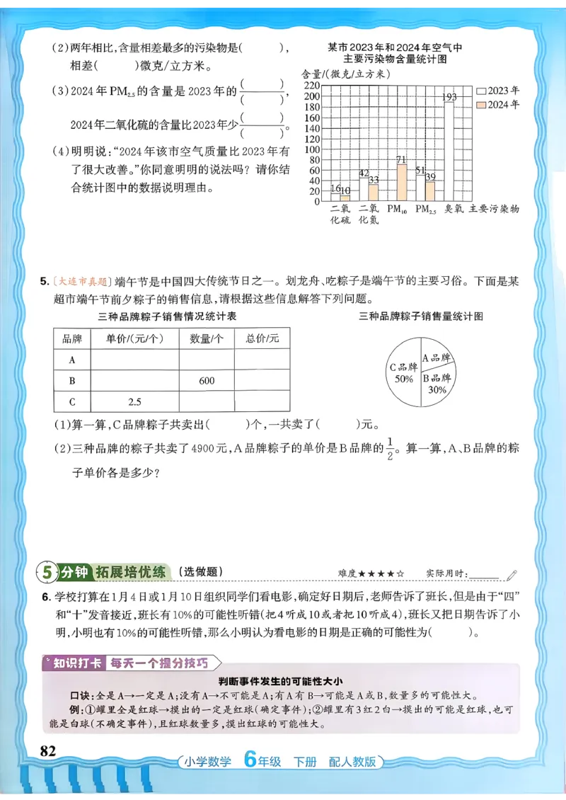 数学人教王朝霞活页同步练习册6下_2026春小学教辅大合集_8-26春《王朝霞》系列_02.2026春WZX活页同步练习册_26春数学人教
