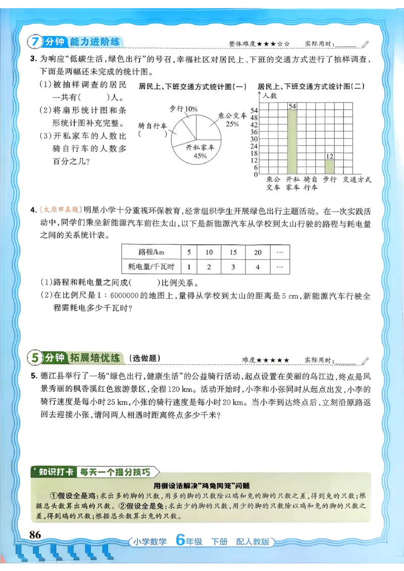 数学人教王朝霞活页同步练习册6下_2026春小学教辅大合集_8-26春《王朝霞》系列_02.2026春WZX活页同步练习册_26春数学人教