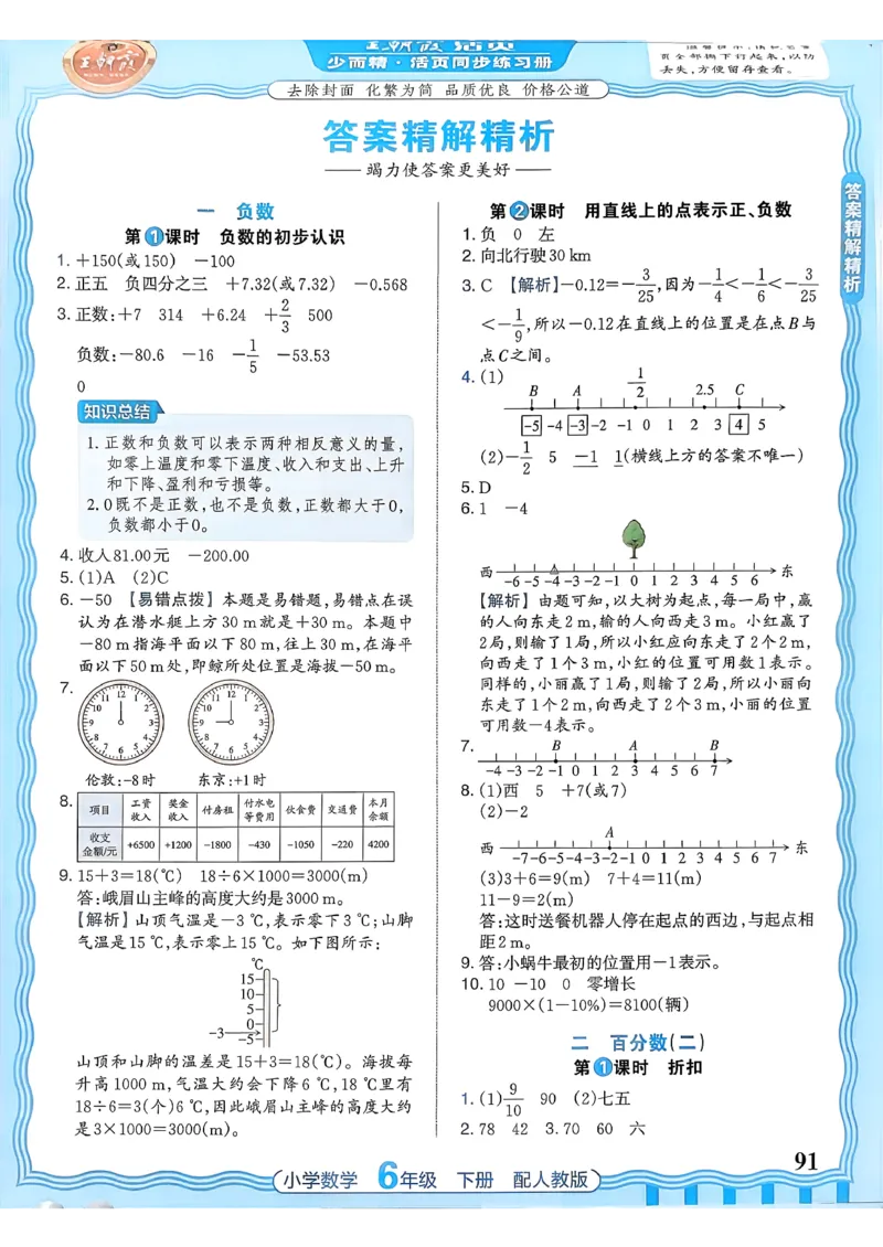 数学人教王朝霞活页同步练习册6下_2026春小学教辅大合集_8-26春《王朝霞》系列_02.2026春WZX活页同步练习册_26春数学人教
