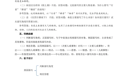 语文中考侧面描写专题复习教学设计_中考复习资料_语数英物化_1语文中考复习_2025年中考资料_备考2025中考语文二轮专项复习课件+教案+导学案
