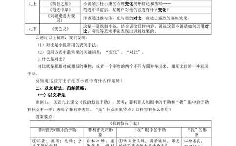 语文中考小说中的对比手法专题复习教学设计_中考复习资料_语数英物化_1语文中考复习_2025年中考资料_备考2025中考语文二轮专项复习课件+教案+导学案