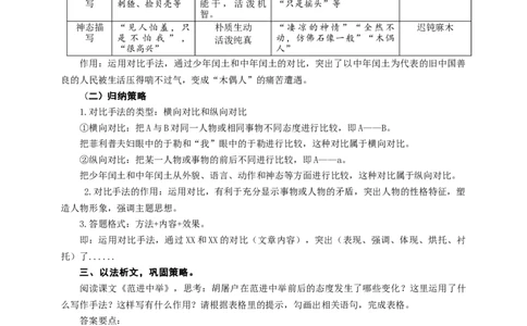 语文中考小说中的对比手法专题复习教学设计_中考复习资料_语数英物化_1语文中考复习_2025年中考资料_备考2025中考语文二轮专项复习课件+教案+导学案