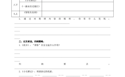 语文中考记叙文线索专题复习导学案_中考复习资料_语数英物化_1语文中考复习_2025年中考资料_备考2025中考语文二轮专项复习课件+教案+导学案