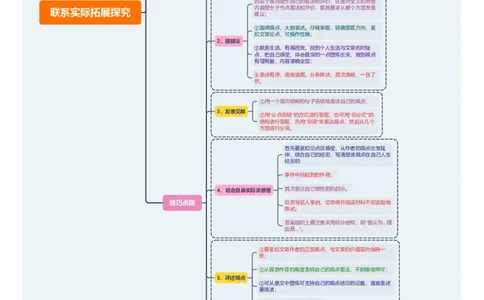 联系实际拓展探究（思维导图）-备战2024年中考议论文一轮复习思维导图+同步训练（全国通用）_中考复习资料_语数英物化_1语文中考复习_2024年中考资料_一轮复习资料