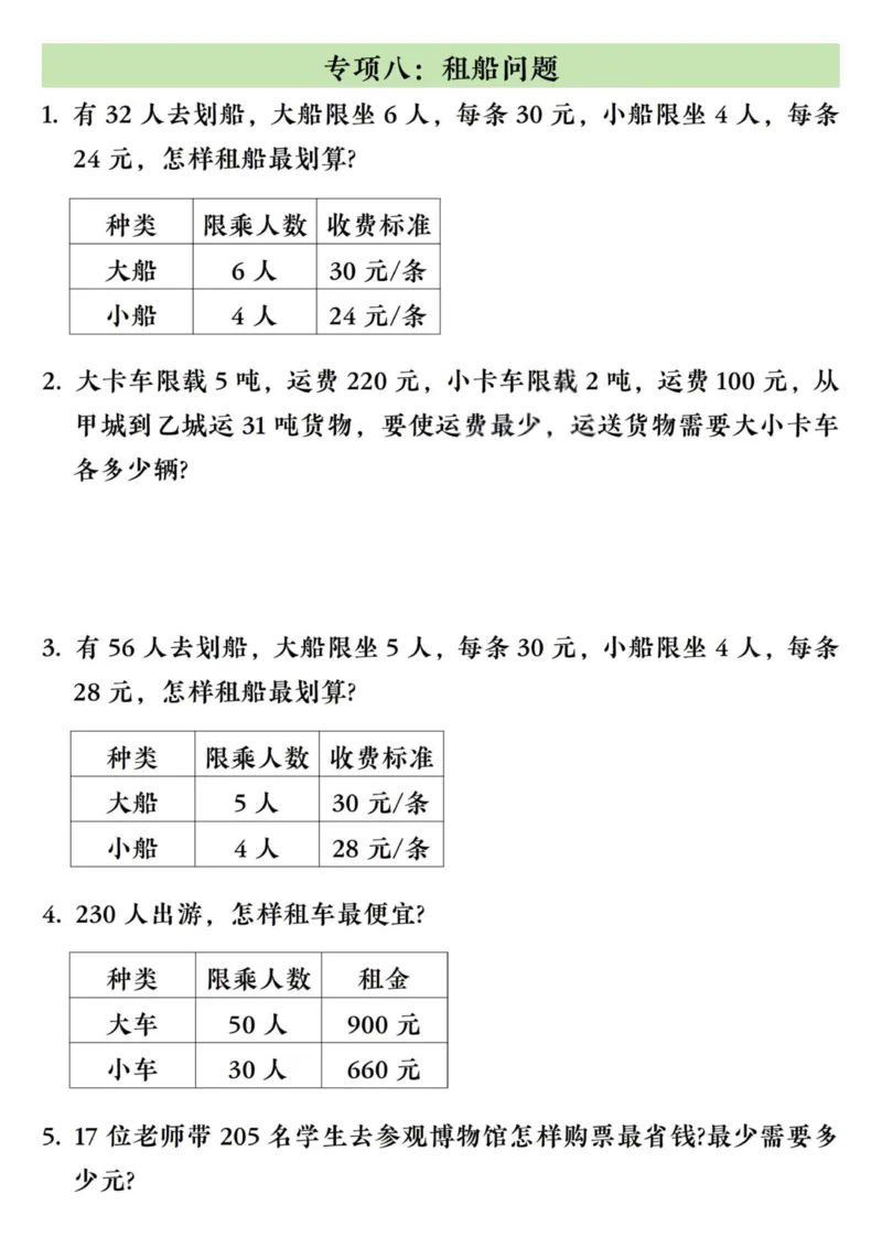 四年级（下）数学八大专项重点资料合集(1)_2026春人教数学八大专项整合训练