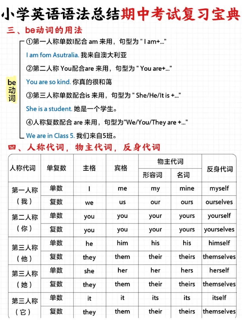 小学英语差的进-考试语法知识全在里面