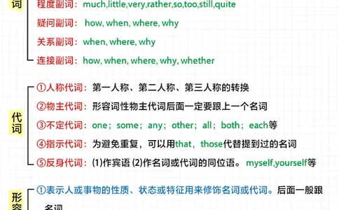 小学英语差的进-考试语法知识全在里面