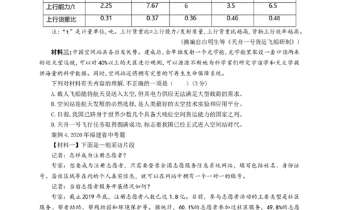语文中考非连文本阅读选择题专题复习导学案_中考复习资料_语数英物化_1语文中考复习_2025年中考资料_备考2025中考语文二轮专项复习课件+教案+导学案
