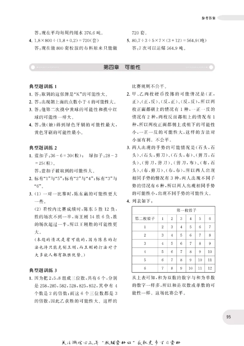周计划数学应用题强化训练-5年级_2026春小学教辅大合集_10-26春《周计划》小学语数英系列_周计划-小学数学应用题强化训练