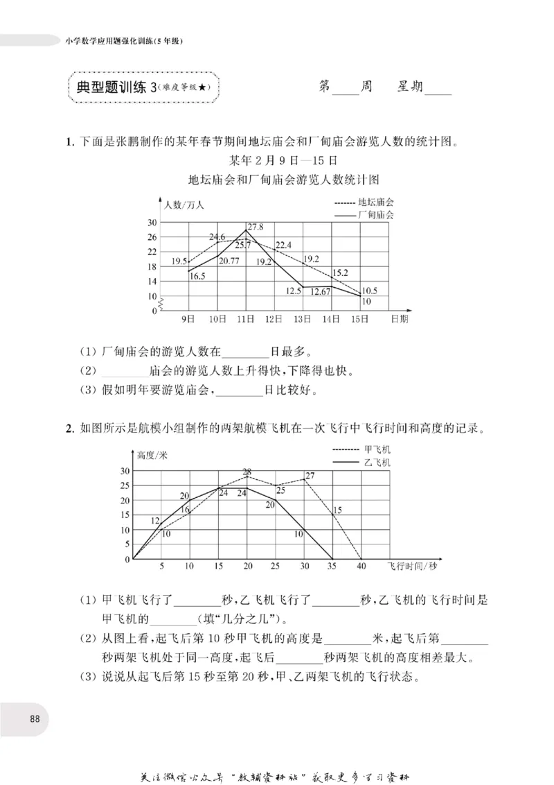 周计划数学应用题强化训练-5年级_2026春小学教辅大合集_10-26春《周计划》小学语数英系列_周计划-小学数学应用题强化训练