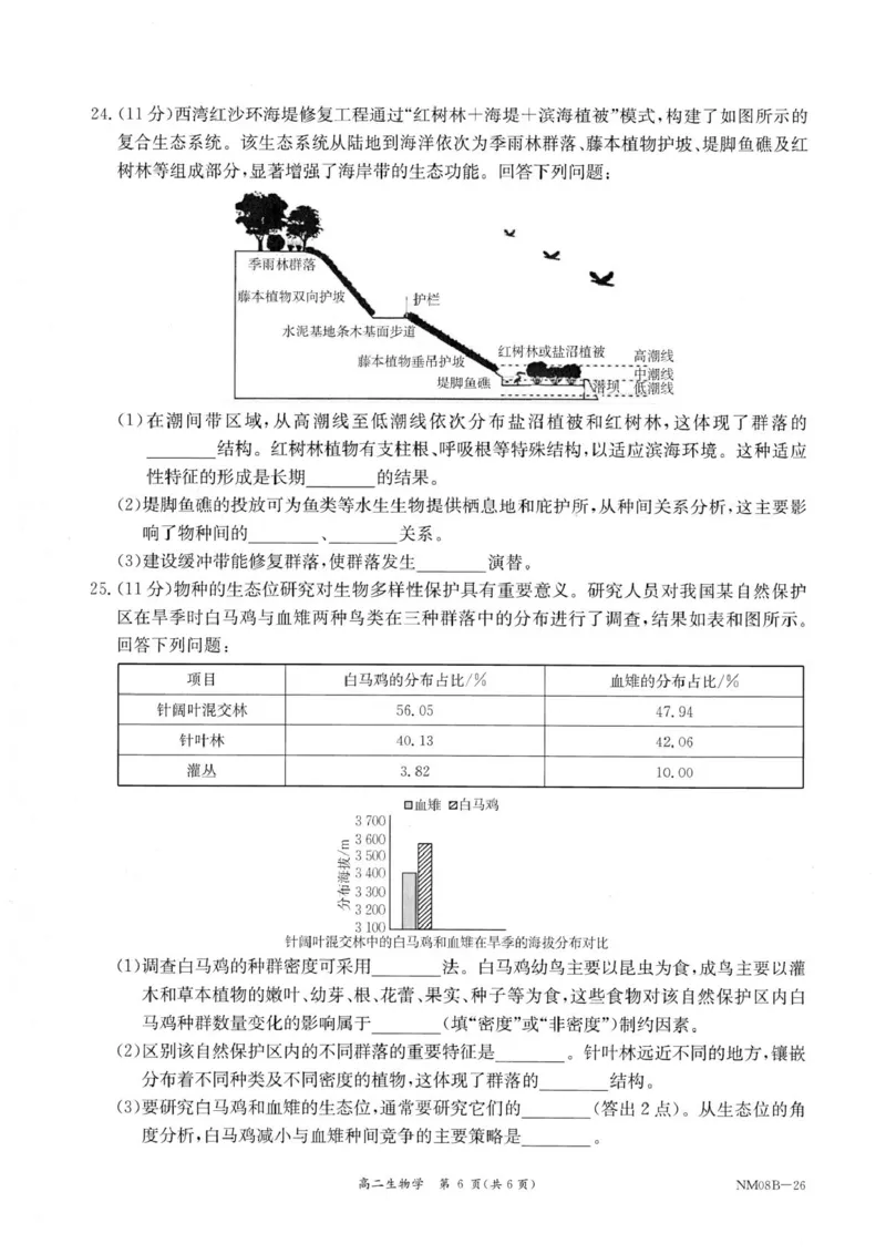 内蒙古赤峰市翁牛特旗乌丹二中等校联考2025-2026学年高二上学期生物期末试卷内蒙古赤峰市翁牛特旗乌丹二中等校联考2025-2026学年高二上学期生物期末试卷_2026年02月高二试卷