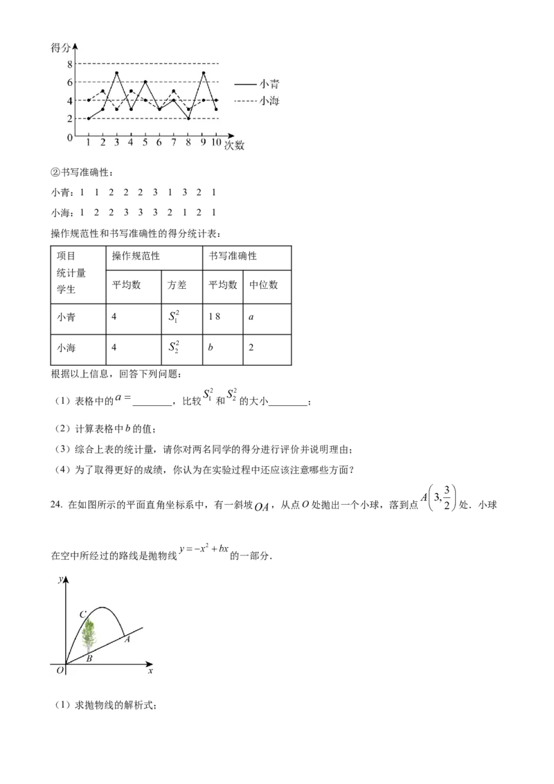 精品解析：2024年青海省中考题数学试题（原卷版）_new_中考复习资料_语数英物化_2数学中考复习_2025中考复习资料_中考真题（近三年）_2024中考数学真题