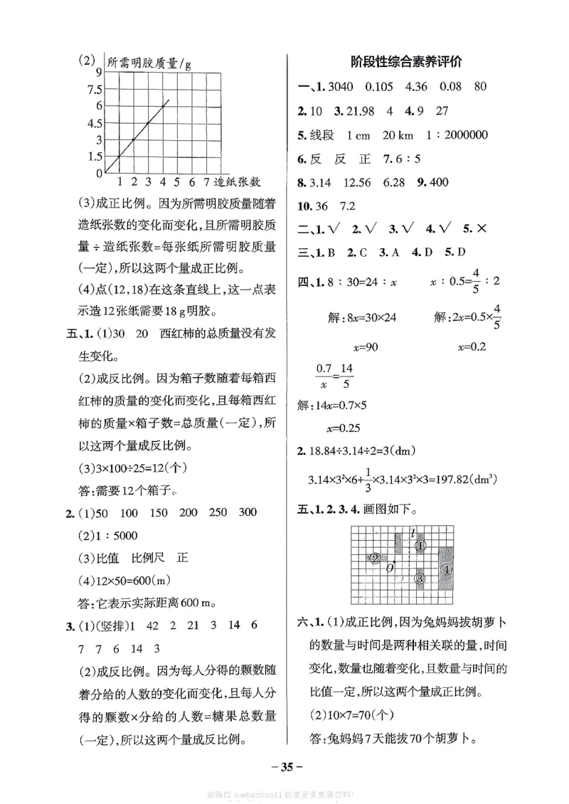 综合素养评价（A4）_2026春小学教辅大合集_18-26春《pass绿卡图书》小学学霸系列_《小学学霸作业本》_数学《小学学霸作业本》北师26春_2026春《小学学霸作业本》数学北师版6下