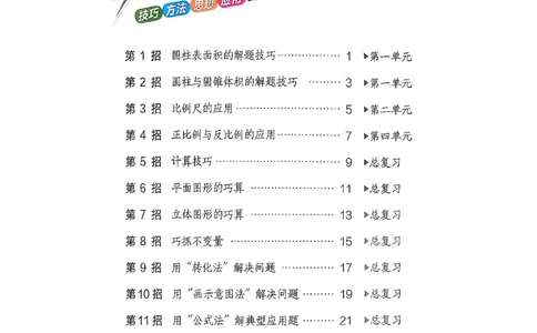 极速提分法_2026春小学教辅大合集_6-26春《典中点》系列_26春《典中点》数学北师版（完整版）_26春典中点六年级数学下（BS版）_2026春《典中点》数学北师版6下