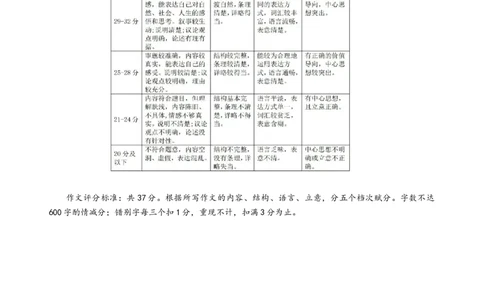 语文（山西卷）（参考答案）_中考复习资料_语数英物化_1语文中考复习_赠送：2024中考模拟题_三模（40套）_语文（山西卷）