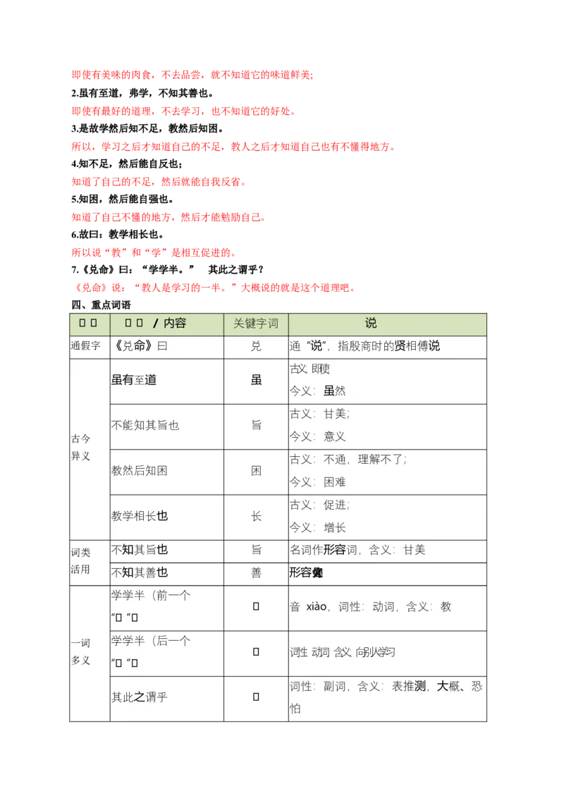 第12讲心驰乐土&middot;志慕贤途（《桃花源记》《马说》《大道之行也》《虽有嘉肴》）（复习讲义）（解析版）_中考复习资料_语数英物化_1语文中考复习_2026年中考复习（更新中）