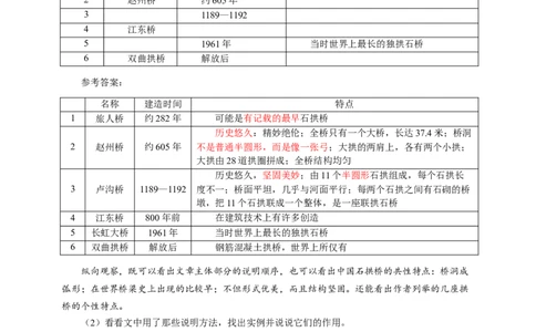 语文中考说明对象的特征专题复习教学设计_中考复习资料_语数英物化_1语文中考复习_2025年中考资料_备考2025中考语文二轮专项复习课件+教案+导学案