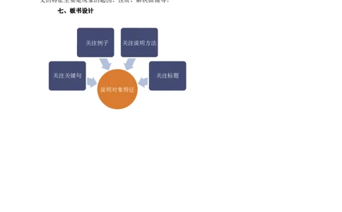 语文中考说明对象的特征专题复习教学设计_中考复习资料_语数英物化_1语文中考复习_2025年中考资料_备考2025中考语文二轮专项复习课件+教案+导学案