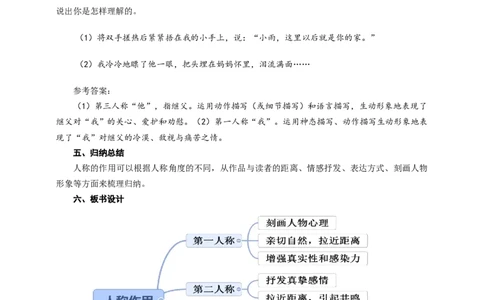 语文中考文学类文本人称作用专题复习教学设计_中考复习资料_语数英物化_1语文中考复习_2025年中考资料_备考2025中考语文二轮专项复习课件+教案+导学案