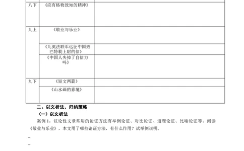 语文中考论证方法专题复习导学案_中考复习资料_语数英物化_1语文中考复习_2025年中考资料_备考2025中考语文二轮专项复习课件+教案+导学案_语文中考论证方法专题复习课件+导学案+教案