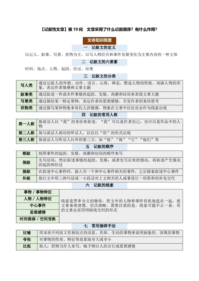 记叙性文章第19问答案版-备战2026中考语文阅读文法剖析演练_中考复习资料_语数英物化_1语文中考复习_2026年中考复习（更新中）_备战2026中考语文阅读文法剖析演练