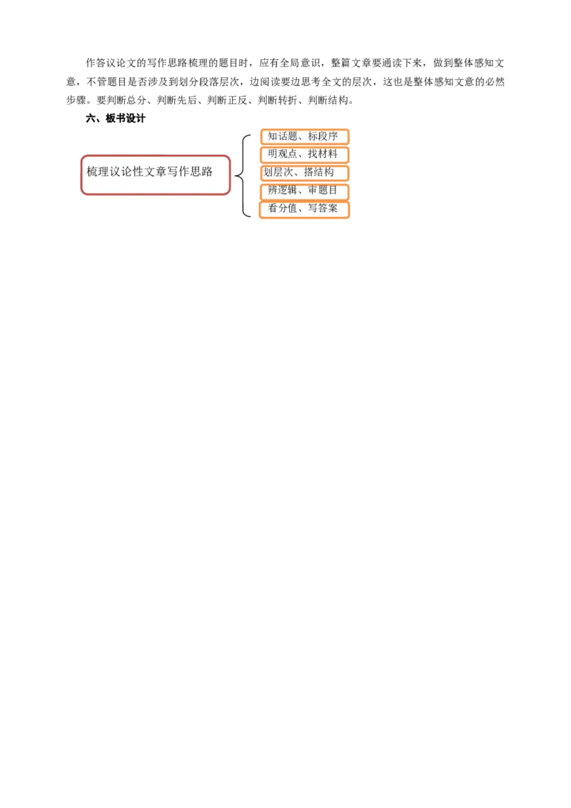 语文中考议论文写作思路梳理专题复习教学设计_中考复习资料_语数英物化_1语文中考复习_2025年中考资料_备考2025中考语文二轮专项复习课件+教案+导学案