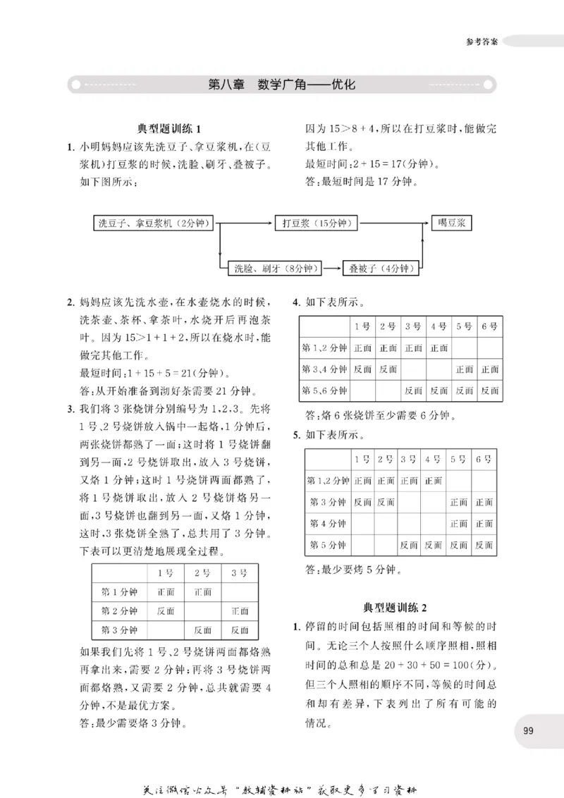 周计划数学应用题强化训练-4年级_2026春小学教辅大合集_10-26春《周计划》小学语数英系列_周计划-小学数学应用题强化训练