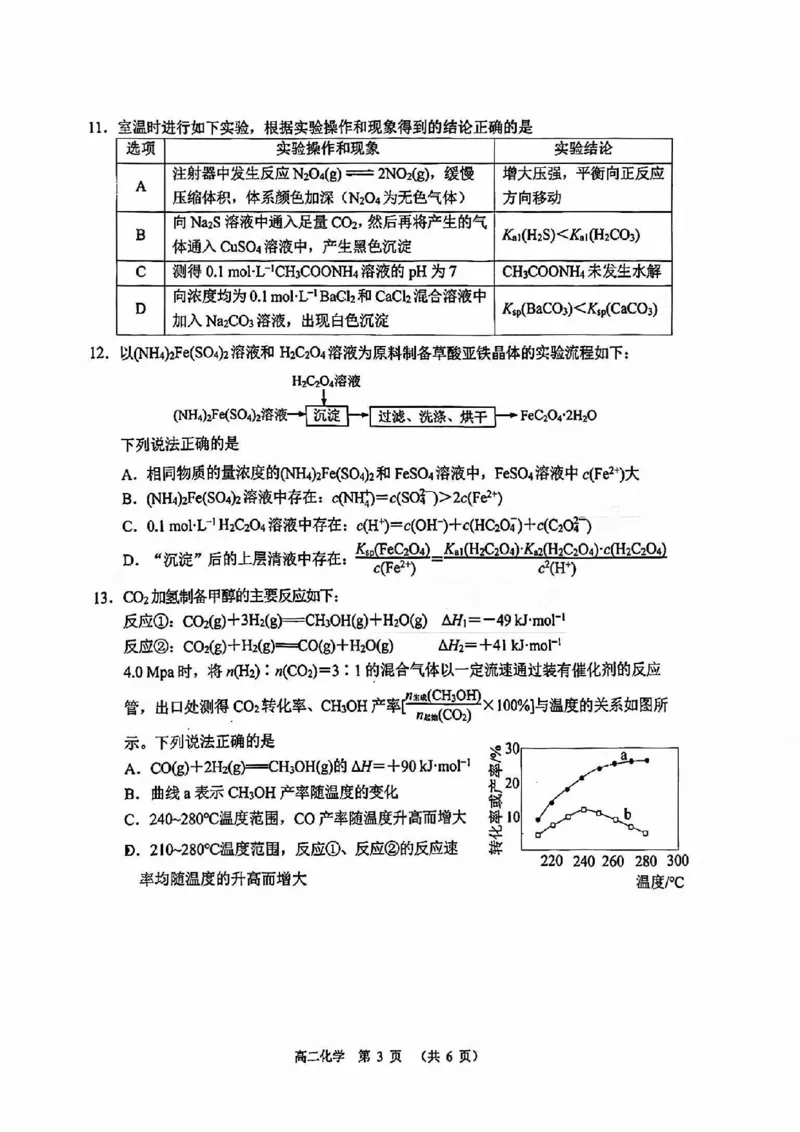 化学试题卷_2026年02月高二试卷_260219江苏省苏州市2025-2026学年度高二上学期期末考试（全）_江苏苏州市2025-2026学年高二上学期期末考试化学试卷（PDF版，含答案）