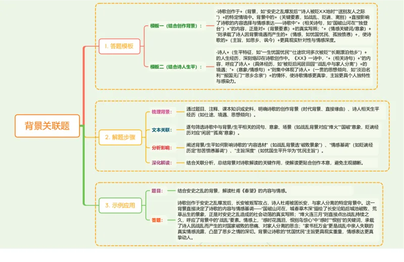 背景关联题_中考复习资料_语数英物化_1语文中考复习_2026年中考复习（更新中）_2026年中考语文一轮复习讲练测（全国通用）