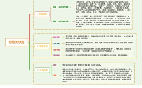 背景关联题_中考复习资料_语数英物化_1语文中考复习_2026年中考复习（更新中）_2026年中考语文一轮复习讲练测（全国通用）