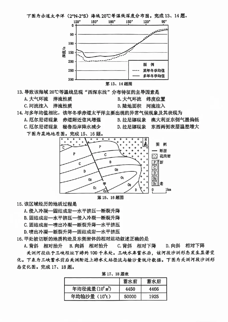 B类2025学年第一学期高二期末质量评价题库地理_2026年02月高二试卷_260208浙江省温州市2025-2026学年高二上学期期末（A卷+B卷）（全）_浙江省温州市2025-2026学年高二上学期期末试题B卷