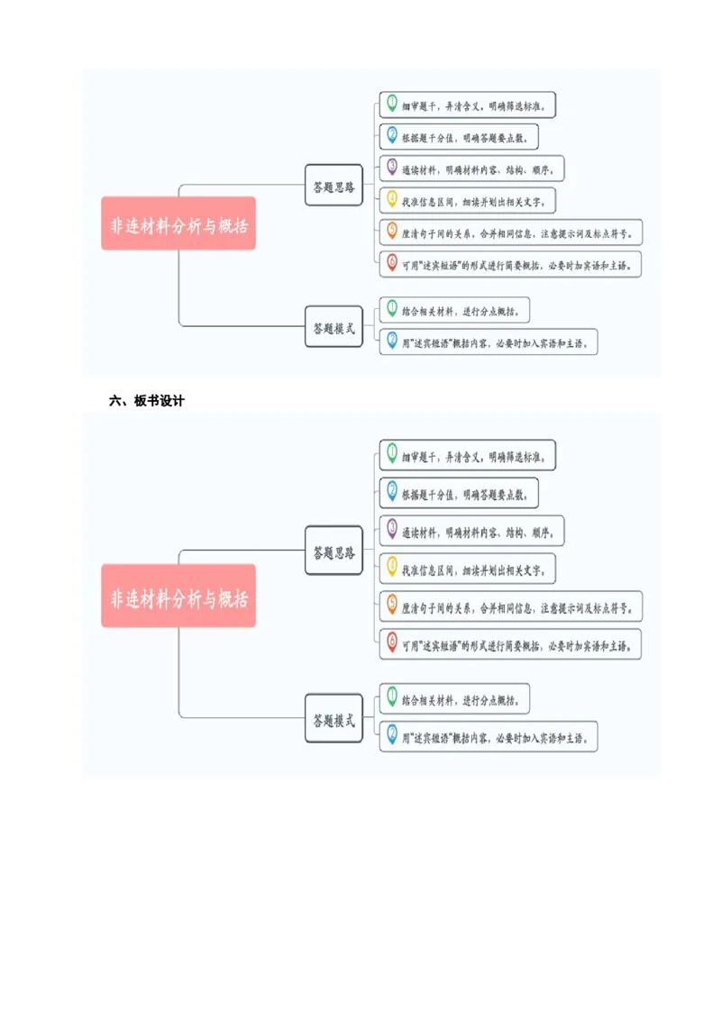 语文中考非连文本材料分析与概括专题复习教学设计_中考复习资料_语数英物化_1语文中考复习_2025年中考资料_备考2025中考语文二轮专项复习课件+教案+导学案